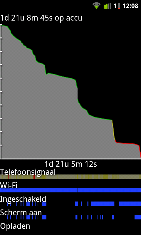 http://www.crxed.nl/hd2/screenshot-1325675293764.png